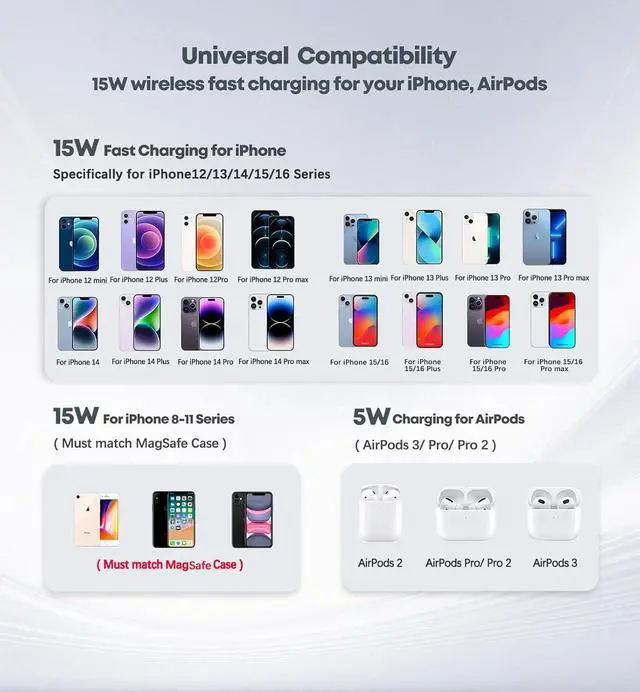 Alt view image 6 of 7 - Magnetic Wireless Charger iPhone Stand 15W Fast Mag-Safe Charger for iPhone 16/16 Pro/16 Plus/16 Pro Max/15/14/13/12 Series  Magnet Wireless Charging Station/Pad for AirPods
