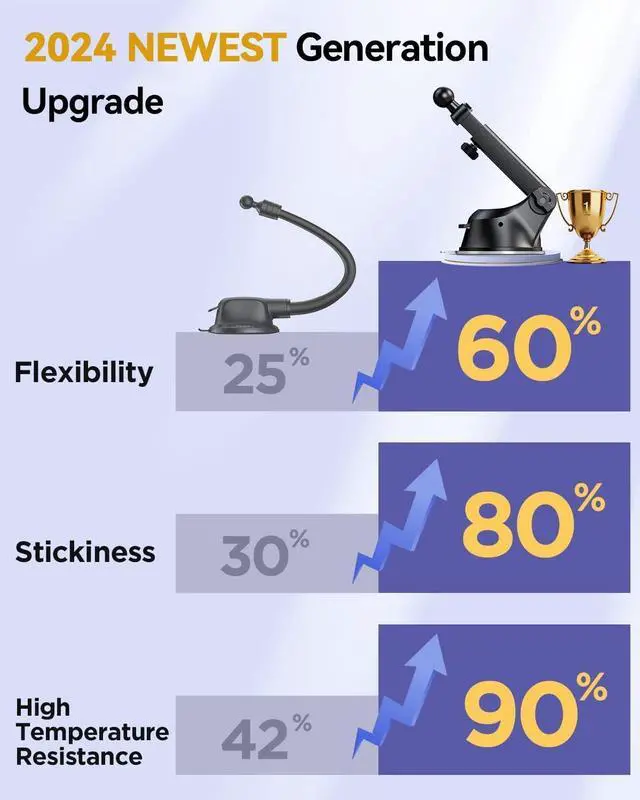 Alt view image 3 of 7 - JOYROOM Wireless Car Charger,15W Qi Fast Charging Car Charger Phone Holder Mount, Auto-Clamping Alignment Windshield Dashboard Air Vent Cell Phone Holder for iPhone 16 Pro Max/15 Pro,Samsung S24/S23