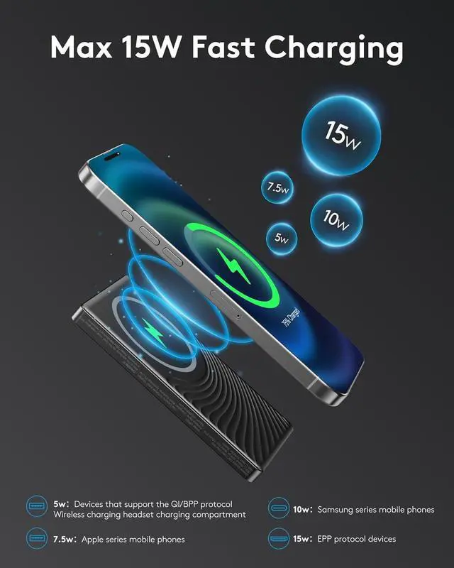 Alt view image 4 of 7 - 2025 for iPhone Magsafe Battery Pack Ultra Slim Magnetic Power Bank Fast Charging Wireless Portable Charger 10000mAh 20W Powerbank Compatible with iPhone 16/15/14/13/12 Series Metallic Black