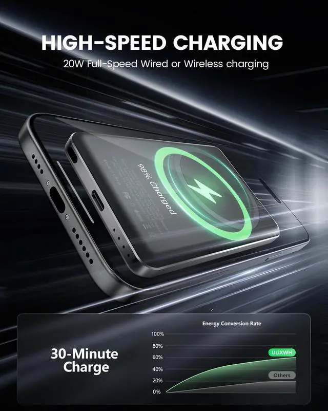 Alt view image 3 of 6 - SlimMag Power Bank 5000mAh Wireless Portable Charger Fast Charging with USB-C Cable [Perfect for Travel] Magnetic Battery Pack for iPhone 16 Pro Max/16 Pro/16/15/14/13/12