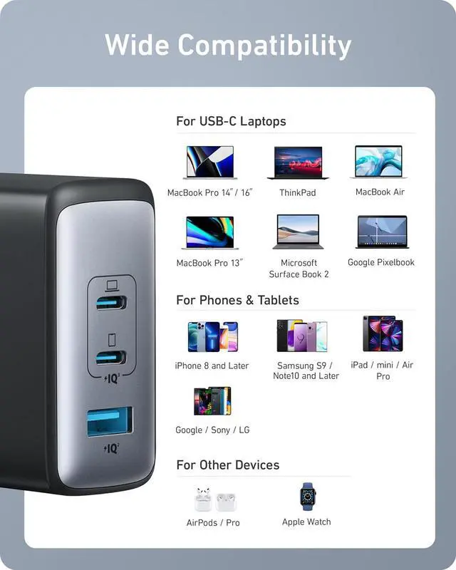 Alt view image 7 of 7 - 100W USB C Charger Block (GaN II) 3 Port Fast Compact Wall Charger for MacBook  XPS iPad Pro Galaxy S24 iPhone 16/15 and More Series