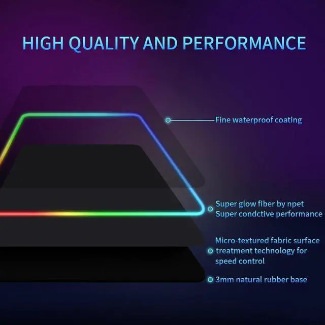 Alt view image 2 of 4 - XL Gaming Mouse Pad RGB Black XXL Mouse Mat(800 x 300 MM) Big LED Mousepad(31.5 x 11.8 inches) Extra Large Desk Mat