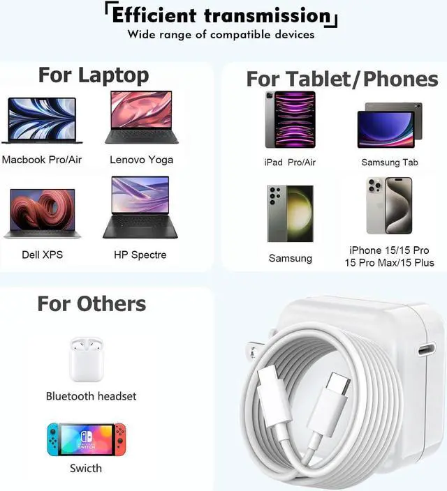 Alt view image 7 of 7 - Mac Book Pro Charger - USB C Charger Fast Charger Power Adapter for USB C Port MacBook Pro/MacBook Air 16 15 14 13 inch New iPad Pro and All USB C Device Included 10FT Long USB C to C Charger Cable