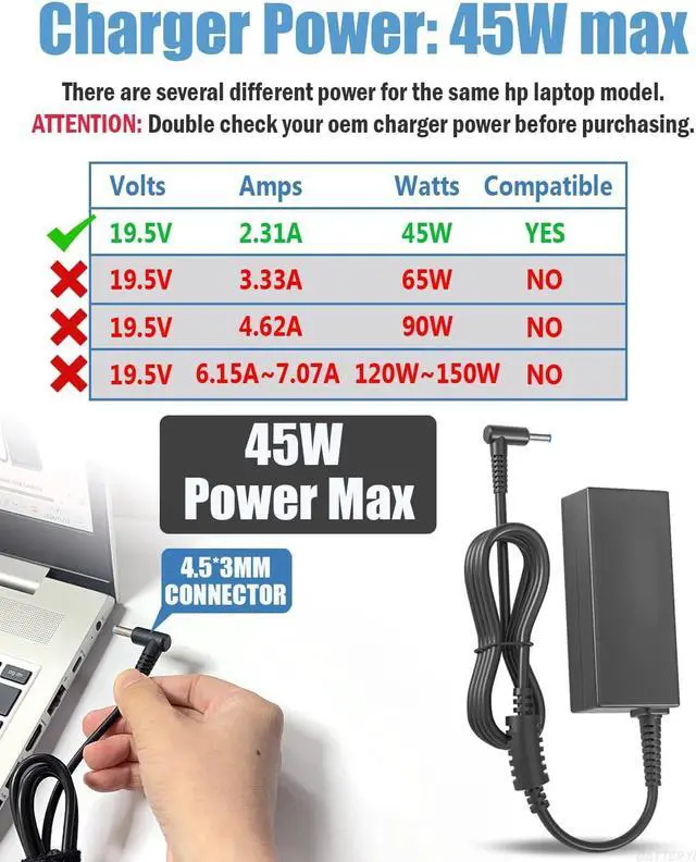 Alt view image 2 of 7 - 45W 19.5V 2.31A Laptop Power Adapter Charger for HP 741727-001 721092-001 719309-001 HSTNN-DA40 ADP-45WD B, Pavilion TouchSmart 11 13 15 Stream 14 13 11 Notebook Charging Cord with Blue Tip, 45W max