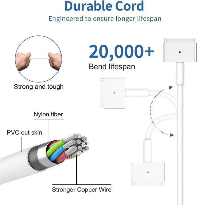 Alt view image 5 of 6 - Mac Book Air Charger Replacement 45W Power T-tip Magnetic DC Connector Adapter for Mac Book Air 11 inch and 13 inch (Between 2012-2017)