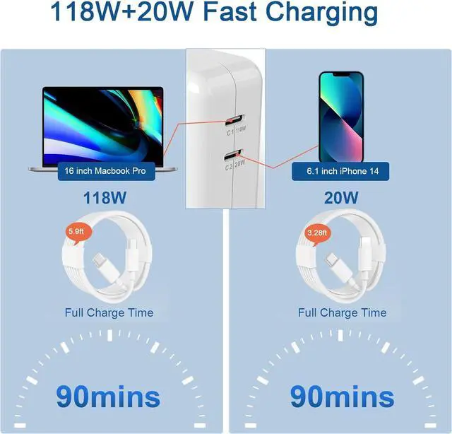 Alt view image 6 of 7 - Mac Book Pro Charger - 138W USB C Charger 2 Port Power Adapter Compatible with MacBook Pro 16 15 14 13 Inch MacBook Air 13 Inch iPad Pro and More USB C Devices Include 2 Cables