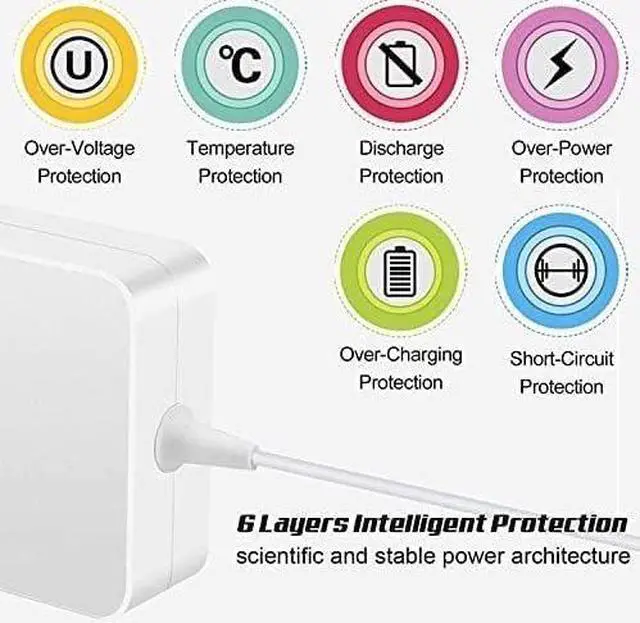 Alt view image 3 of 7 - Nano Charger 100W MacBook Charger Foldable Charger for iPhone Series and All USB C Devices 6ft USB-C Cable Included Compatible with MagSafe