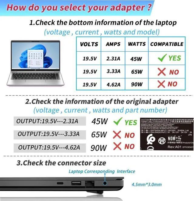 Alt view image 3 of 7 - 45W 19.5V 2.31A Laptop Charger Fit for HP L25296-001 741727-001 L25296-002 L25296-003/004 213349-109 HP Pavilion 11 13 14 15 Notebook Stream 14 13 11 Series Envy X360 Blue Tip Adapter Power Cord