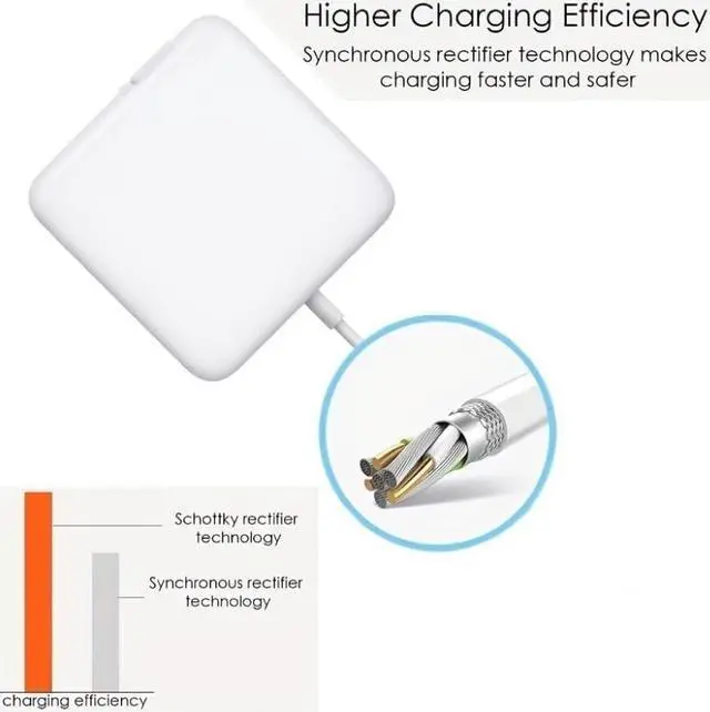 Alt view image 4 of 6 - Mac Book Air Charger Replacement for 45W T-Tip Power Adapter Compatible with Mac Book Air 11 inch & 13 inch Between 2012-2017