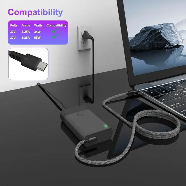 Alt view image 2 of 7 - New Slim 65W Watt USB Type C Laptop Charger for HP Spectre X360 Envy X360 HP Computer Chromebook EliteBook X360 Zbook ProBook Elite X2 Replacement for Fast Charging Travel AC Adapter Power Cord