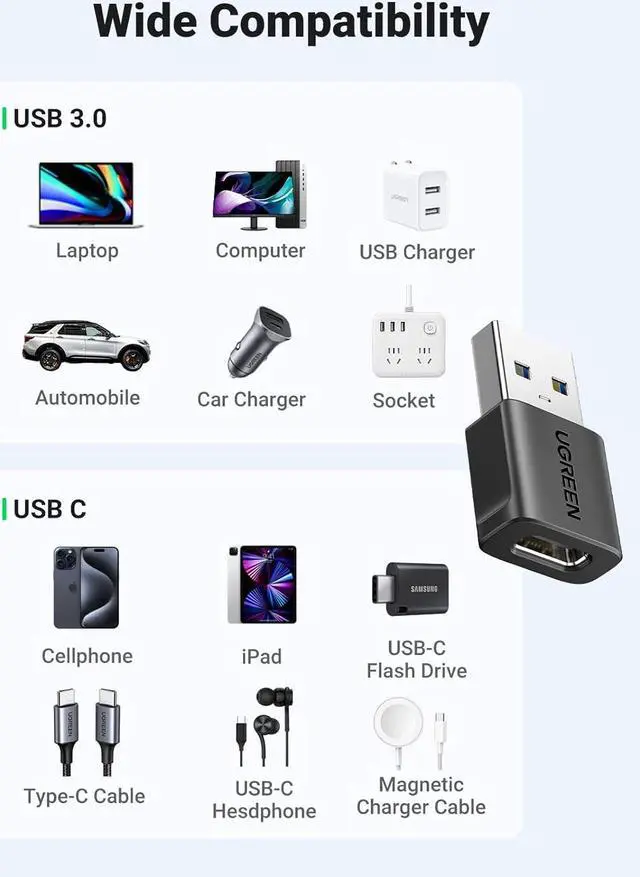 Alt view image 4 of 7 - USB to USB C Adapter 3Pack 10Gbps USB C Female to USB 3.0 Male Adapter Type C Charge Converter for iPhone 14 13 Plus Pro Max Apple Watch 7 8 9  Galaxy S23 S24 Pad Air Black