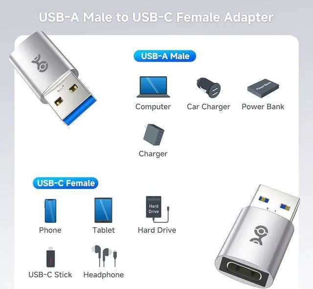 Alt view image 7 of 7 - 2-Pack 10Gbps USB to USB C Adapter for Fast Charging & High-Speed Data Transferring Reversible USB-C Port USB C to USB Adapter (Female to Male) for iPhone 16/15 iPad Pro Galaxy S23