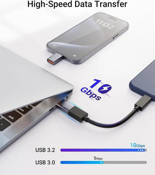 Alt view image 2 of 7 - USB C to USB Adapter (2 Pack) 10Gbps USB3.2 Gen 2 Fit Side by Side Type C Male to A 3.2 Female Adapter Compatible with iPhone 16 Pro Max/iPad/iMac/MacBook Pro and Thunderbolt 4/3 Devices