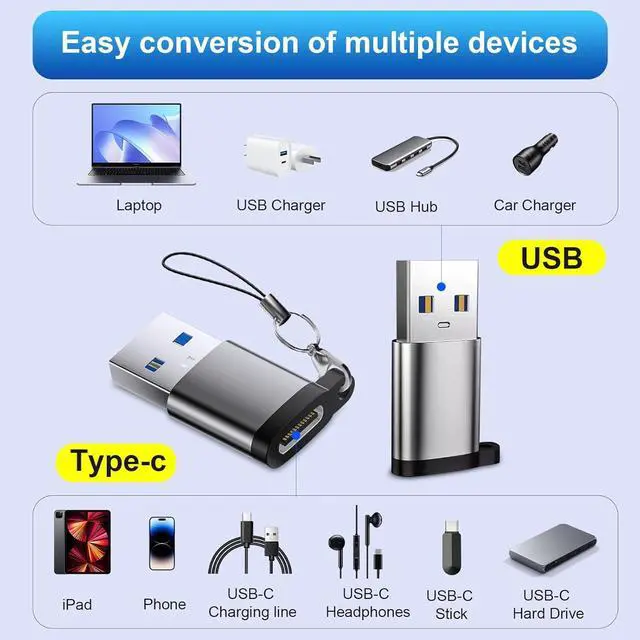 Alt view image 3 of 7 - USB C Female to USB Male Adapter 3 Pack OTG Converter Type C to USB A Charger Cable Converter Compatible for  Watch iPhone 16 15 14 13 AirPods 3 MacBook  S24 Nintendo Switch Car