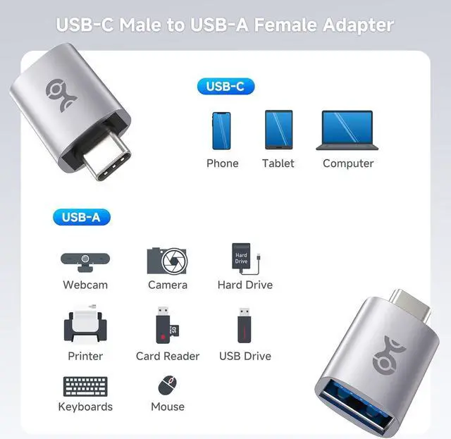 Alt view image 7 of 7 - 2-Pack 10Gbps USB C to USB Adapter Male to Female for High-Speed Data Transferring & Fast Charging Reversible USBC USBA to USBC Adapter for iPhone 16/15 iPad Pro Galaxy S23