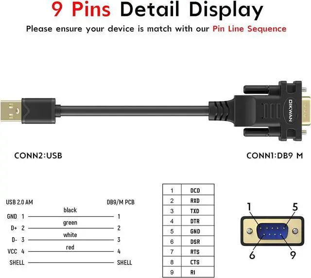 Alt view image 5 of 7 - USB to RS232 USB Serial Adapter with FTDI Chipset USB 2.0 to Male DB9 Serial Cable for Windows 11 10 8 7 Vista XP 2000 Linux and Mac OS(6ft)