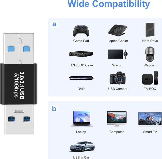 Alt view image 7 of 7 - USB 3.0/3.1 Male to USB 3.0/3.1 Male Adapter (2 Pack) OTG 3.0/3.1 USB A to 3.0/3.1 USB A Adapter USB Connector Connection or Data Cable Extension USB3.0 Expansion Adapter