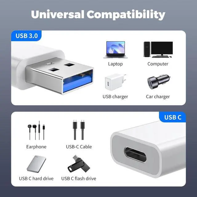 Alt view image 5 of 7 - USB to USB C Adapter 2 Pack USB-C Female to USB Male Adapter OTG Charger Converter Compatible for Apple Watch Ultra iWatch/iPhone/Pro Max Plus/Airpods/iPad 9 10 Air 5 Mini 6/Car/