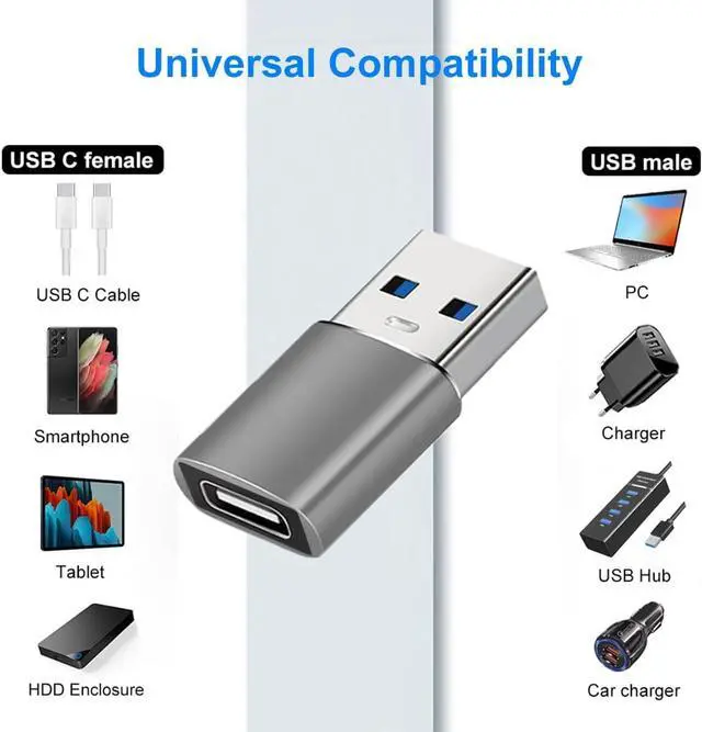 Alt view image 2 of 7 - USB to USB C Adapter USB C Female to USB 3.1 Male Adapter USB Type C to USB A Adapter Compatible with iPhone 11 12 13 14 Pro Max  Galaxy S22 S21 S20 MacBook PC Laptop (Grey)