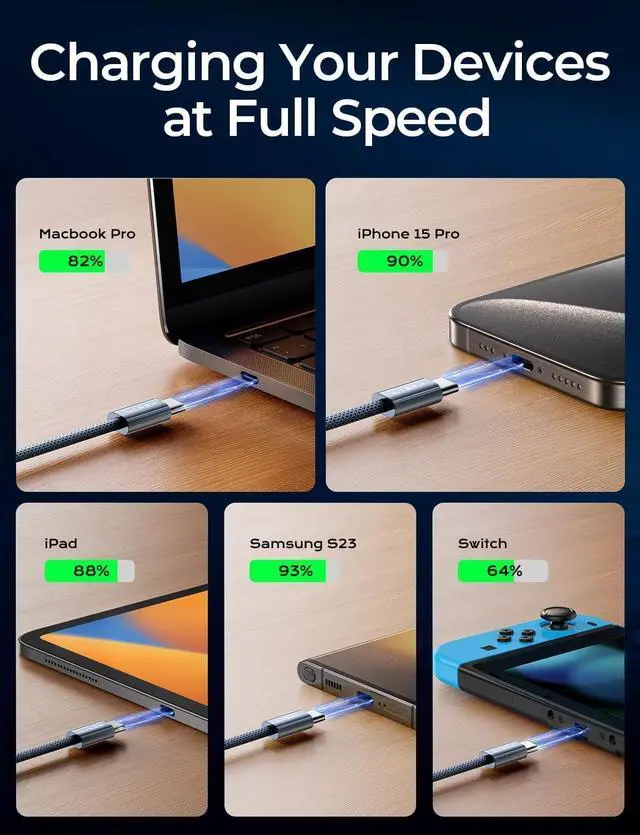 Alt view image 5 of 5 - USB Cable [3 Pack 3.3ft+3.3ft+6.6ft] 3.2A USB to C Cable Fast Charging 48-Braided Cord for USB to UAB C Compatible with  Galaxy S23 iPhone 15 Pro Max 15 Plus 15 Pro 15 Google Pixel 7