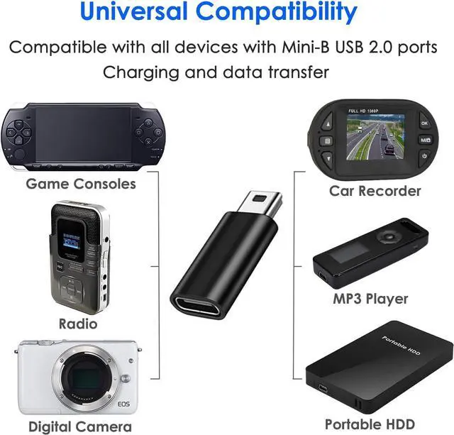 Alt view image 4 of 7 - USB C to Mini USB Adapter 2 Pack USB Type C Female to Mini USB 2.0 Type-B Male Adapter Support Charging and Data Transfer Compatible Digital Camera MP3 Player Dash Cam and More Black