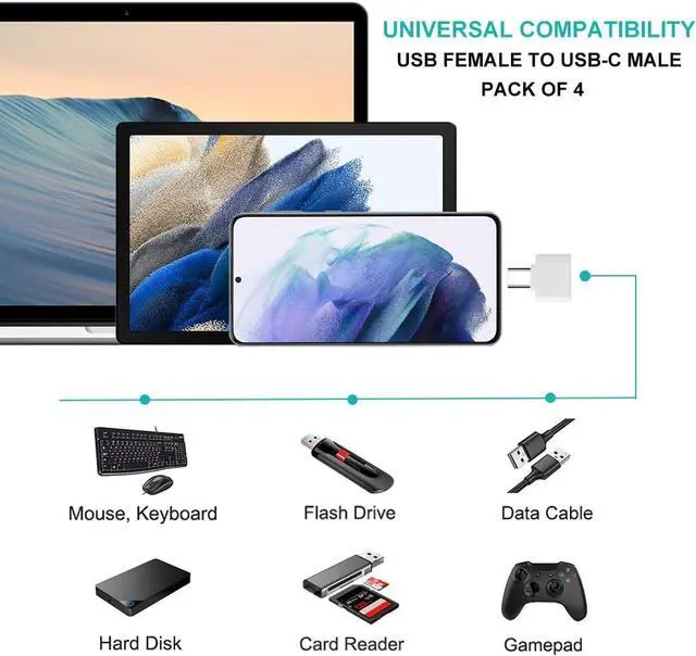 Alt view image 2 of 7 - USB C to USB Adapter 4 Pack USB Female to USB C Male OTG Adapter USB C Adapter Compatible with MacBook Pro  Galaxy Type-C Phones Laptops Tablets and More (White)