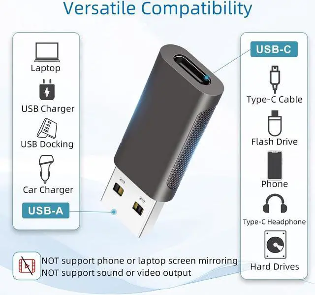 Alt view image 4 of 7 - USB A to USB C and USB C to USB A OTG Adapter Gray 10Gbps Data Sync Zinc Alloy Type A/C Male to USB 3.2 Type C/A Female Converter for Charger USB C Cable PC Laptop Flash Drive ADT-ACG2