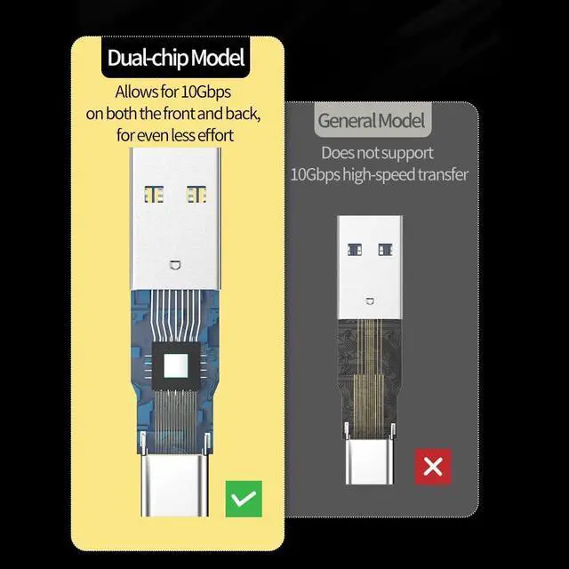 Alt view image 7 of 7 - [Double Sides] USB C Female to USB Male Adapter Type C to USB Converter Supports USB 3.2 Speeds (10Gbps) 60W Fast Charging/Data Transfer Compatible with Apple/iPhone/Car/