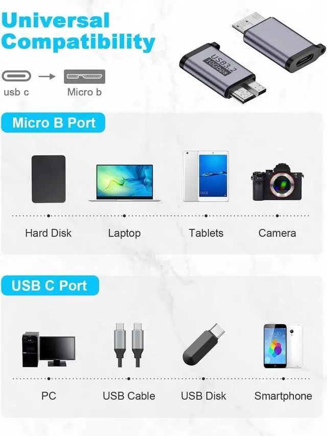 Alt view image 4 of 7 - USB C to Micro B Adapter 10Gbps Micro B to USB C Adapter 3.2 USB Type C Female to Micro B Male Converter Adapter for Hard Drive Cable External Hard SSD Drive Tablet Phone Laptop 2 Pack