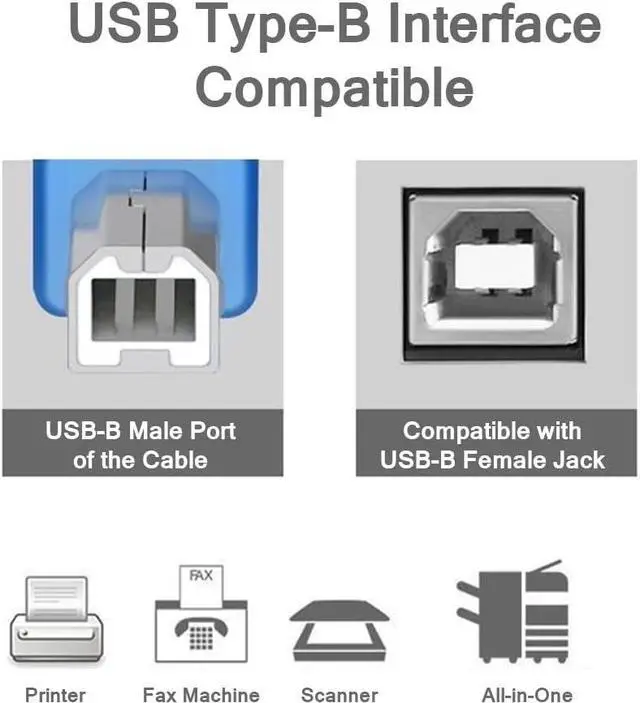 Alt view image 2 of 7 - USB A to USB B Adapter Cable USB A Female to B Male 2.0 Converter Cord Type-B to USB Connector Cable for Printer/Scanner/Fax Machine to Computer/Laptop (0.5M/1.64FT)