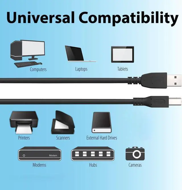Alt view image 3 of 7 - USB A to USB B Adapter Cable USB A Female to B Male 2.0 Converter Cord Type-B to USB Connector Cable for Printer/Scanner/Fax Machine to Computer/Laptop (0.5M/1.64FT)