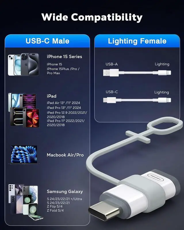 Alt view image 6 of 7 - 4Pack Lightning Female to USB C Male Adapter USB-C to Lightning Adapter for iPhone 15/16 Pro/16 Pro Max/Plus Galaxy S24 iPad Air iPhone to USB C Adapter for Charging/Data Sync NOT for Audio/OTG