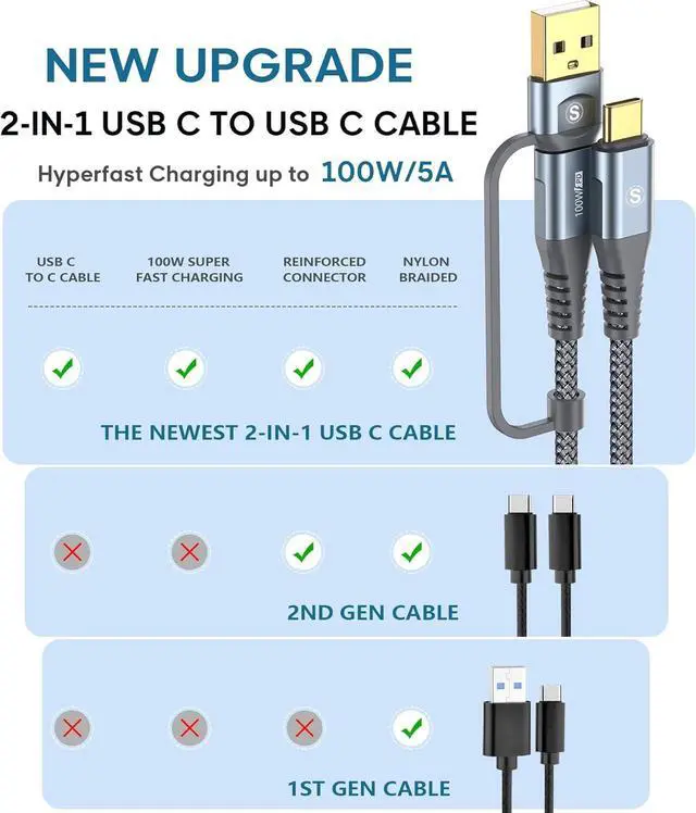 Alt view image 2 of 7 - USB C Charger Cable 6.6ft PD 100w Fast Charging 2 in 1 USB A/C to USB C Cable Nylon Braid Type C Cord for iPhone 16 15 Pro Max Plus MacBook iPad Pro  Galaxy S25 S24 S23 Note 20 10 Pixel LG Moto