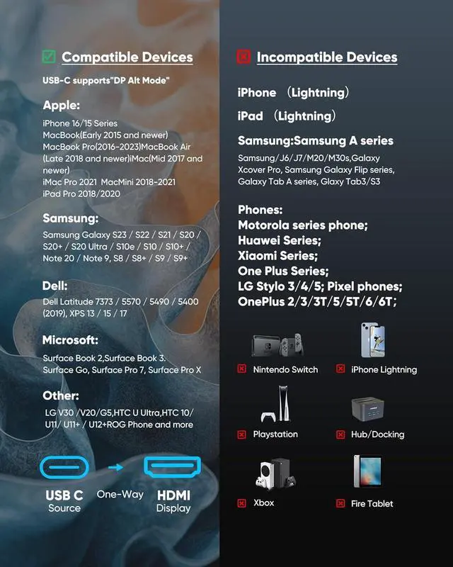 Alt view image 5 of 7 - USB C to HDMI Adapter 4K@60Hz [High Speed Thunderbolt 3/4] USB Type C to HDMI Adapter Groundbreaking Performance Compatible for iPhone 15 Pro/Max MacBook Pro/Air iPad iMac and More