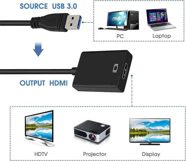 Alt view image 5 of 7 - USB to HDMI Adapter USB 3.0/2.0 to HDMI Cable Multi-Display Video Converter- PC Laptop Windows 7 8 10 Desktop Laptop PC Monitor Projector HDTV.[Not Support Chromebook] Silver
