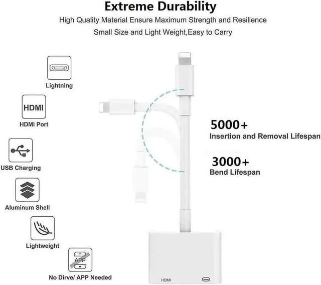 Alt view image 4 of 7 - Apple MFi Certified Apple Lightning to HDMI Adapter for iPhone to TV 1080P Digital AV Adapter Sync Screen with Lightning Charging Port for iPhone 14 13 12 11 XS XR X 8 7 iPad to TV/Projector/Monitor