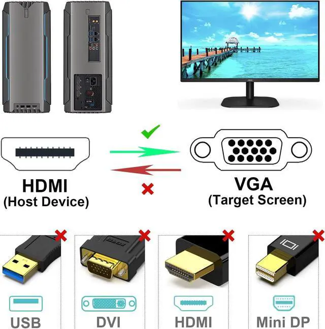 Alt view image 5 of 7 - HDMI to VGA 6 Feet Cable Uni-Directional HDMI Computer to VGA Monitor Cable (Male to Male) Compatible for Computer Desktop Laptop PC Monitor Projector HDTV  Xbox
