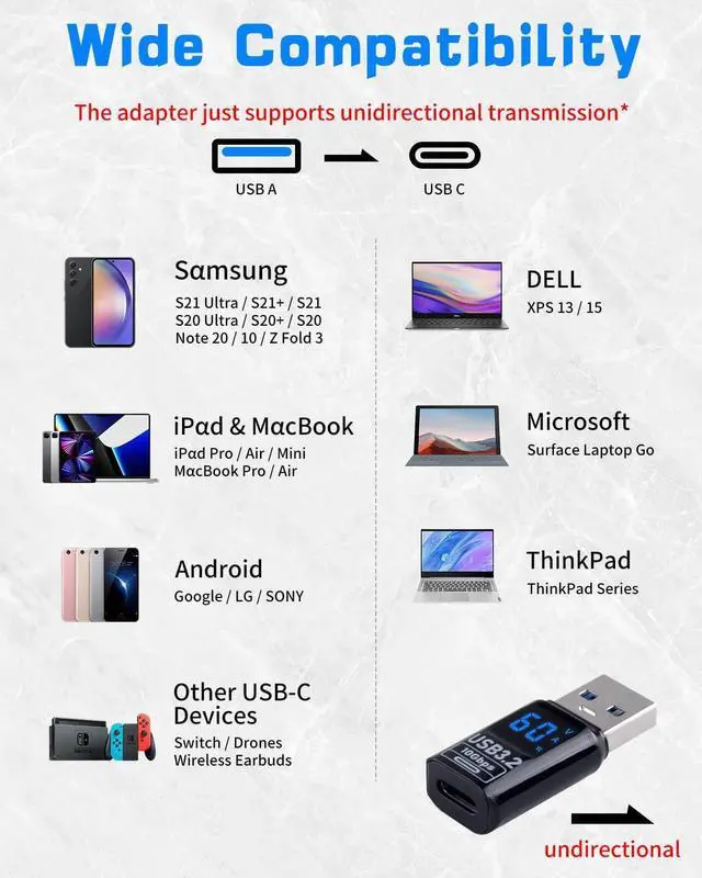 Alt view image 4 of 7 - USB C Female to USB Male Adapter 10Gbps USB A to USB C Adapter with Digital Display 60W Power Delivery One-Sided Data Transfer USB C to USB Male Adapter for iPhone MacBook 2pack