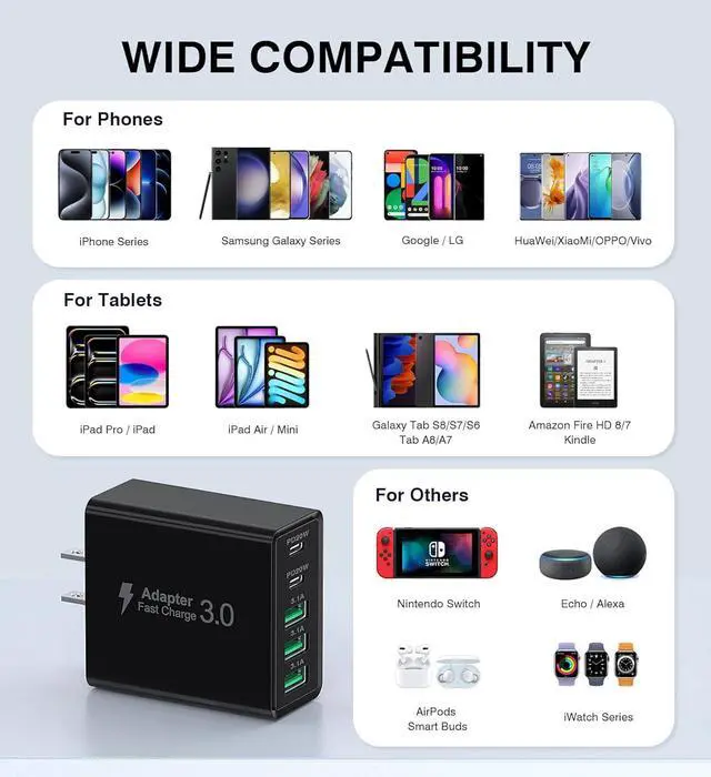 Alt view image 5 of 7 - [2-Pack] USB C Wall Charger 50W USB C Charger Block 5-Port PD Fast Charging Blocks 2USB C+3USB A Multiport Plug Type C Power Adapter Brick Cube for iPhone 16/15/14/13/Pro  for SwitchBlack