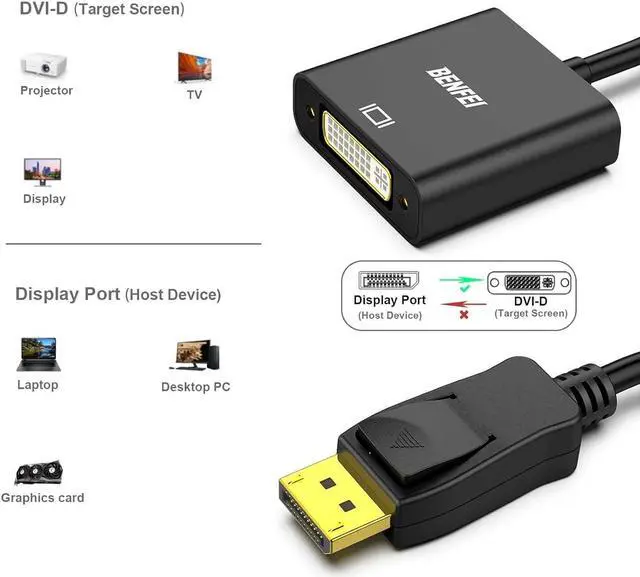 Alt view image 3 of 7 - DisplayPort to DVI Gold-Plated DP to DVI Adapter (Male to Female) Compatible for   HP and Other Brand