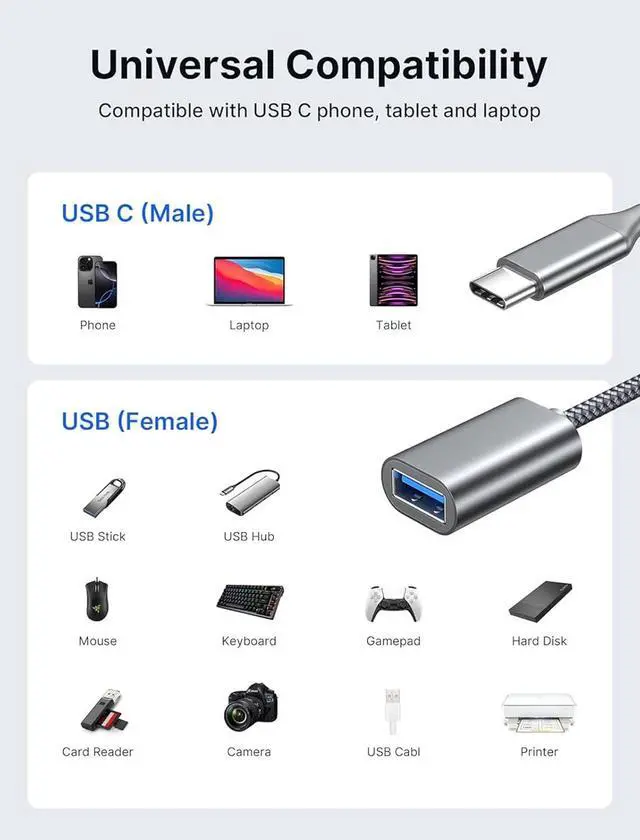 Alt view image 7 of 7 - OTG USB-C to USB 3.0 Adapter [2Pack] Thunderbolt 3 Compatible with Apple MacBook Pro/Air iPhone 16 Pro Max/Plus/15  Galaxy S24/S23/S22/S21