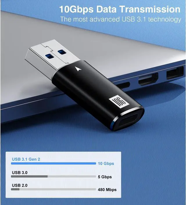 Alt view image 3 of 7 - [10Gbps] USB C Female to USB Male Adapter USB 3.1 A to USB C Adapter SuperSpeed Data Sync Compatible with iPhone 16/ iPhone 15 Plus Pro Max Type-C Earphone Laptop Charger Quest Link- Black