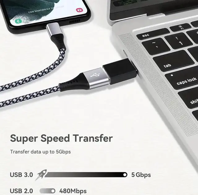 Alt view image 4 of 7 - USB C to USB Adapter 4 Pack Type C Male to USB 3.0 Female OTG Converter Thunderbolt 4/3 to USB Adapter for iPhone 15 Pro Max Plus MacBook Pro Air  Galaxy iPad (Black)