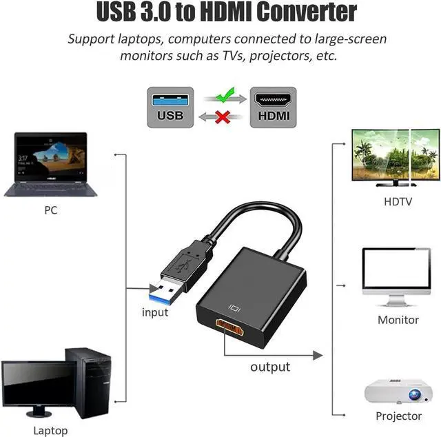 Alt view image 2 of 7 - USB to HDMI Adapter USB 3.0 to HDMI 1080P Video Audio Converter Connect PC Laptop to Monitor Support Windows XP 7/8/8.1/10/11