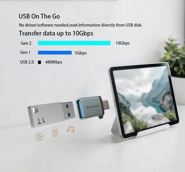 Alt view image 3 of 6 - USB C to USB Adapter (2 Pack) USB C Male to USB 3.0 Female Adapter Type C to USB A OTG Converter for iPhone 15 MacBook Pro Air iPad Pro Samsung Notebook Dell XPS and More Type C Devices
