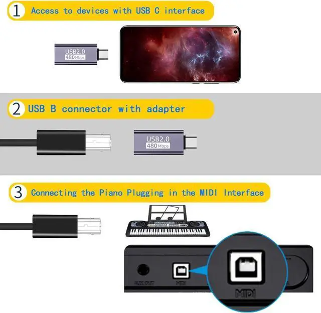 Alt view image 3 of 6 - 2 Pack USB C to USB B Adapter Type C to MIDI Convert Connector Type C Male to USB B Female Printer Adapter for Eectric Piano DAC Synthesizer DJ Controller Keyboard Printer (Straight)