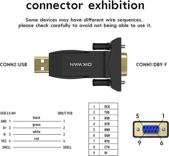 Alt view image 4 of 7 - USB to RS232 Adapter with FTDI Chip USB to DB9 Serial Female Converter Compatible with Windows 10 8.1 8 7 Vista XP Linux and Mac OS X 10.6 and Above Black