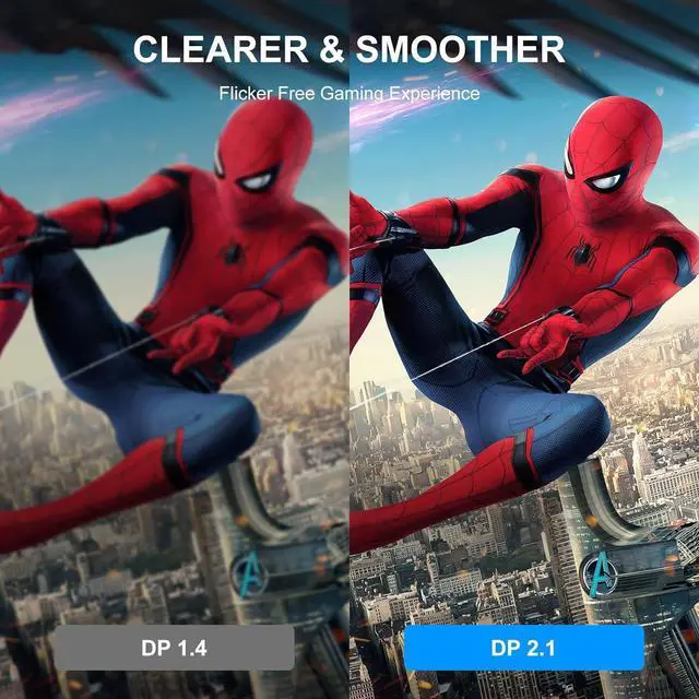 Alt view image 4 of 6 - DP 6ft DisplayPort 2.1 Cable - High Speed DisplayPort (16K 10K 8K@60Hz 4K@144Hz 2K@240Hz) HBR3 Support HDR 4:4:4 / HDR 10 and HDCP 2.2 for Gaming Monitor (Red)