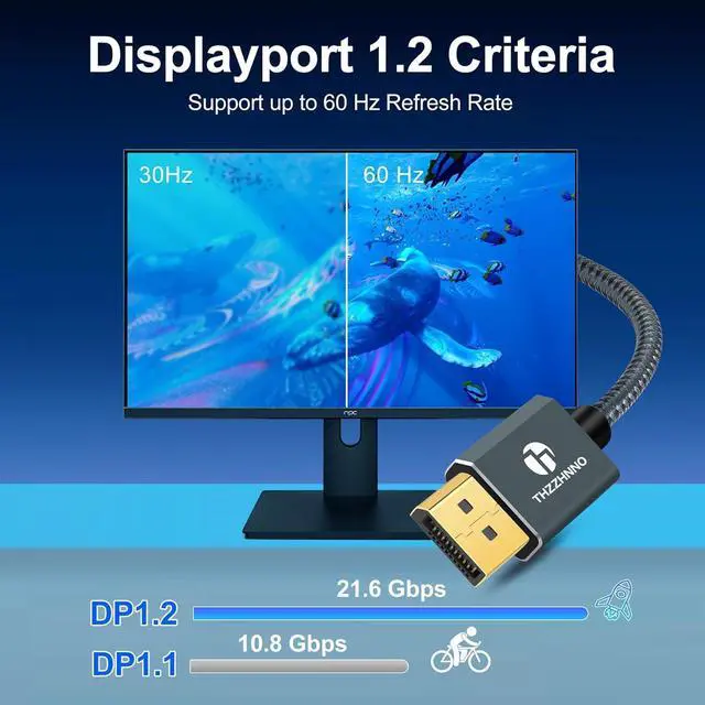 Alt view image 5 of 7 - DisplayPort Cable 3.3FT Certified DP 1.2 Gold-Plated 4K@60Hz 2K@165/144Hz Laptop PC Gaming Monitor