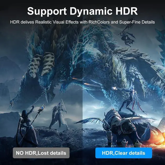 Alt view image 4 of 7 - 16K DisplayPort Cable 2.1 20 FT DP Cable[16K@60Hz 8K@120Hz 4K@240Hz 40Gbps] High Speed Gold-Plated DP to DP Cable for Gaming Monitor HDR/HDCP/FreeSync/G-Sync Monitor 4090 7900XTX